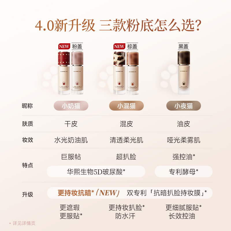 251212-750 3猫对比图-1.jpg